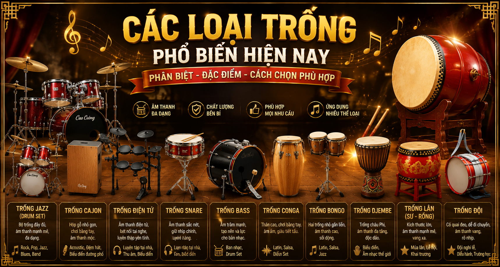 Các Loại Trống Phổ Biến Hiện Nay – Cách Phân Biệt Và Lựa Chọn Phù Hợp